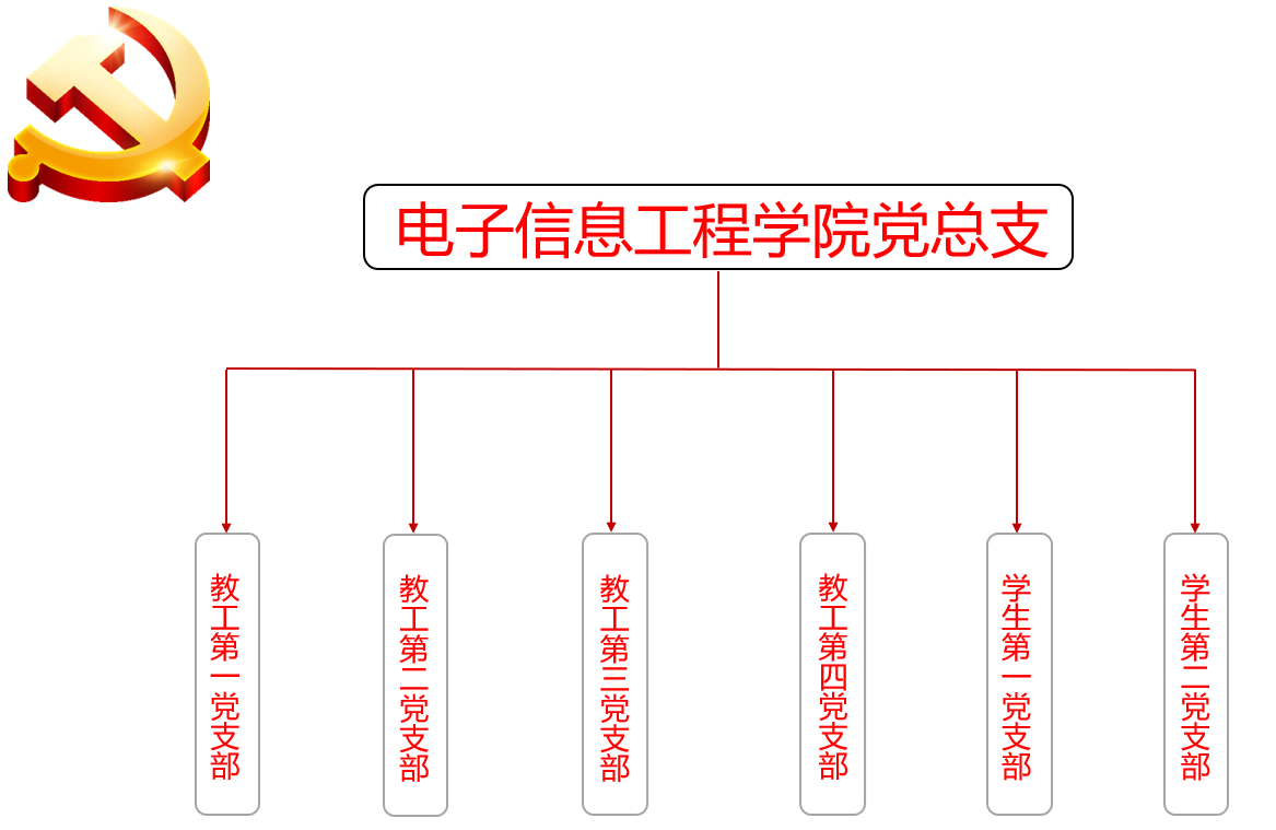 9428cn太阳集团古天乐