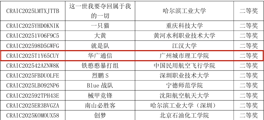 9428cn太阳集团古天乐