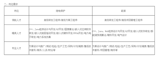 9428cn太阳集团古天乐
