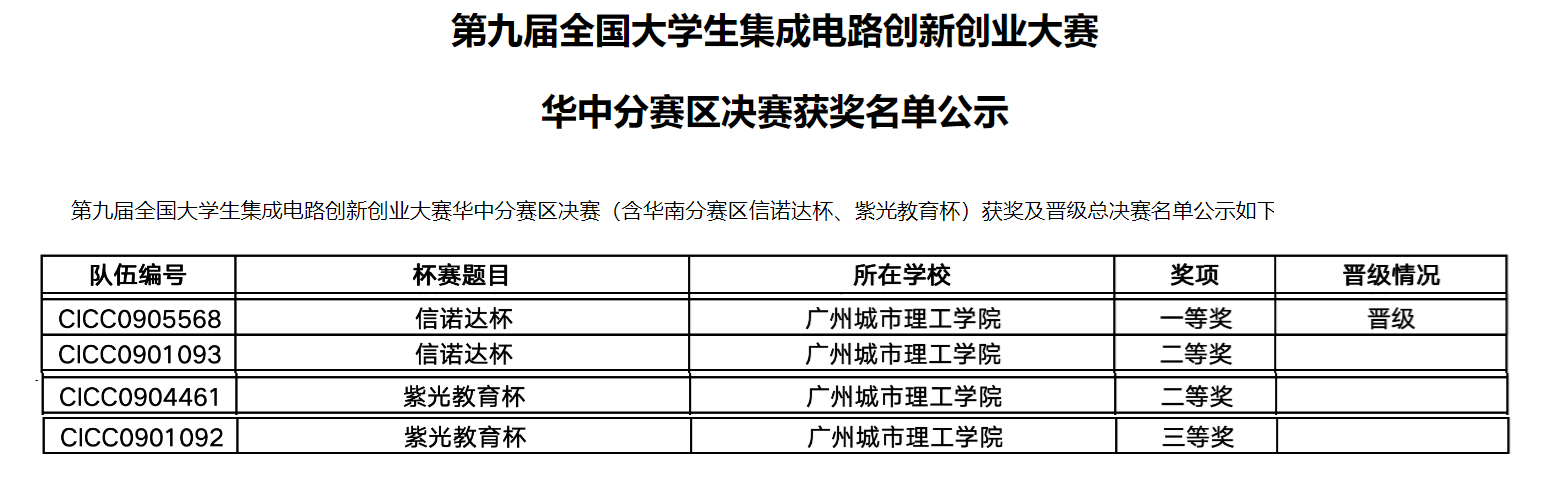 9428cn太阳集团古天乐