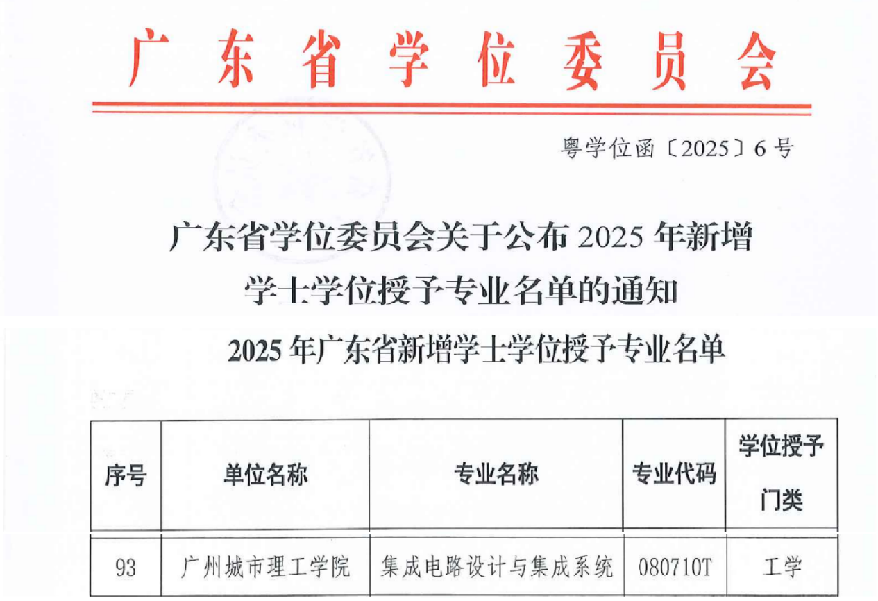 9428cn太阳集团古天乐