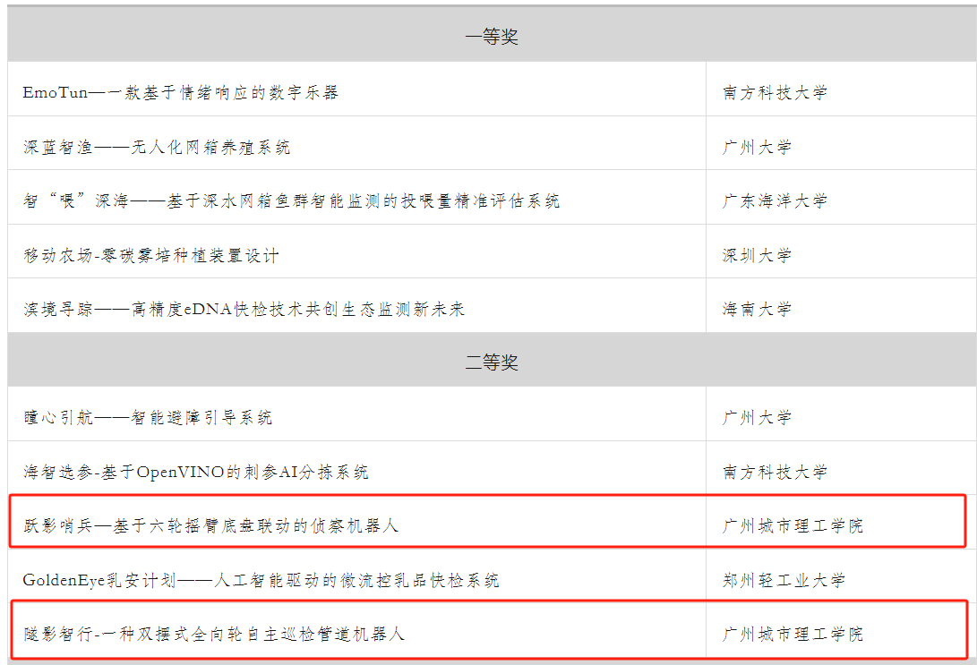 9428cn太阳集团古天乐