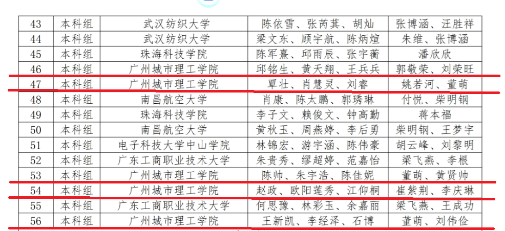 9428cn太阳集团古天乐