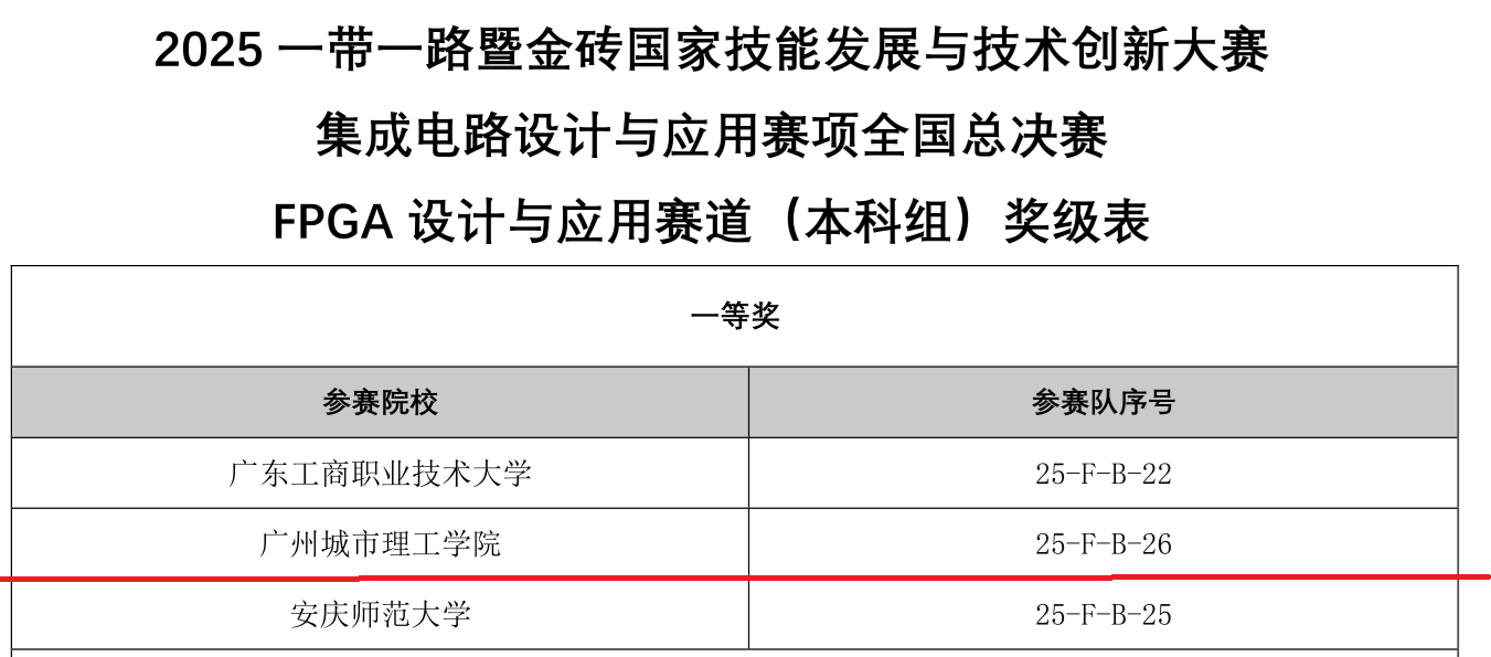 9428cn太阳集团古天乐