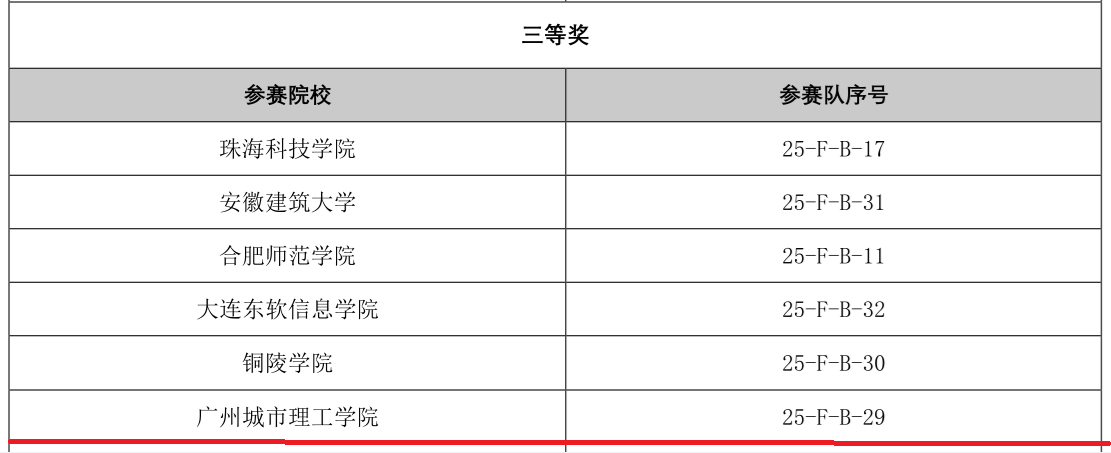 9428cn太阳集团古天乐