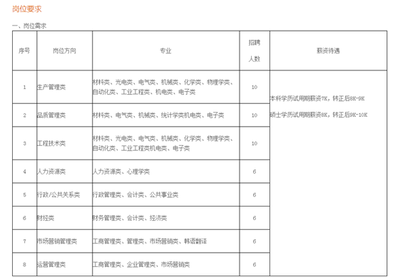 9428cn太阳集团古天乐