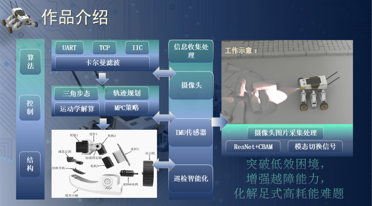 9428cn太阳集团古天乐