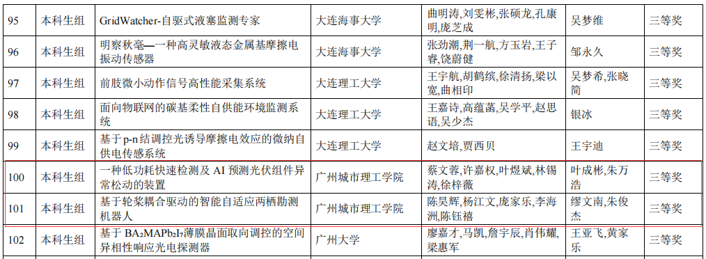 9428cn太阳集团古天乐