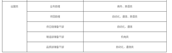 9428cn太阳集团古天乐