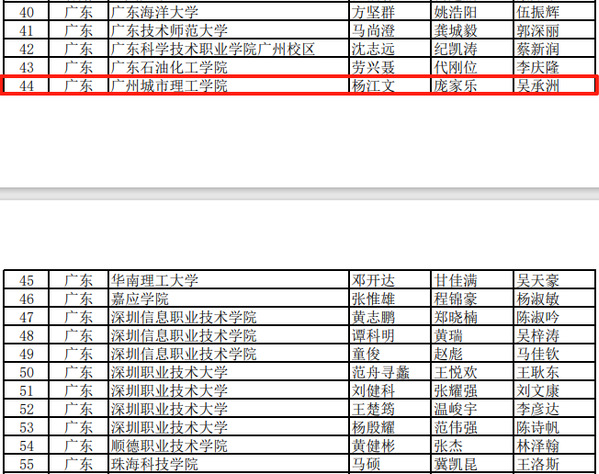 9428cn太阳集团古天乐