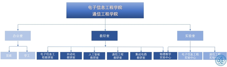 9428cn太阳集团古天乐