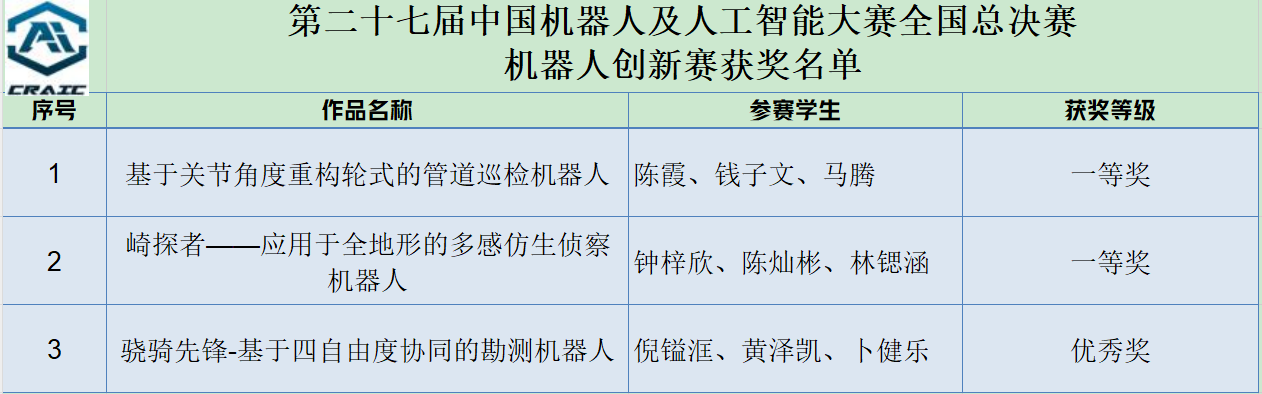 9428cn太阳集团古天乐