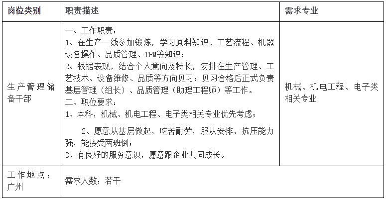 9428cn太阳集团古天乐