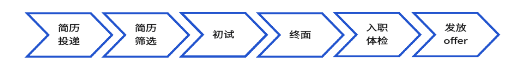 9428cn太阳集团古天乐