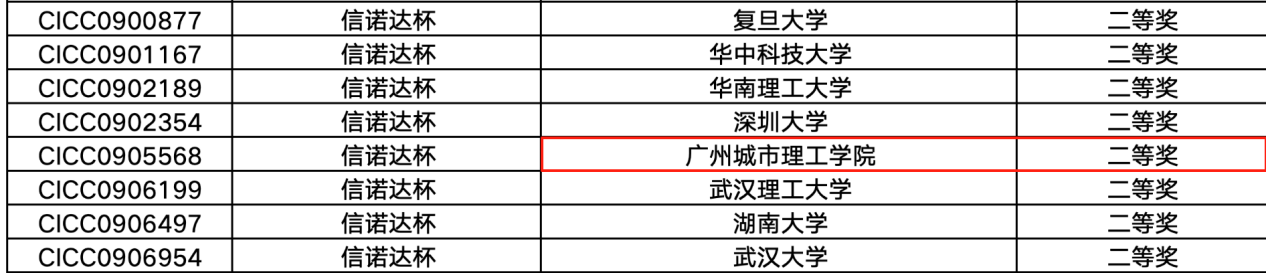 9428cn太阳集团古天乐