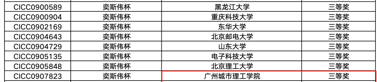 9428cn太阳集团古天乐